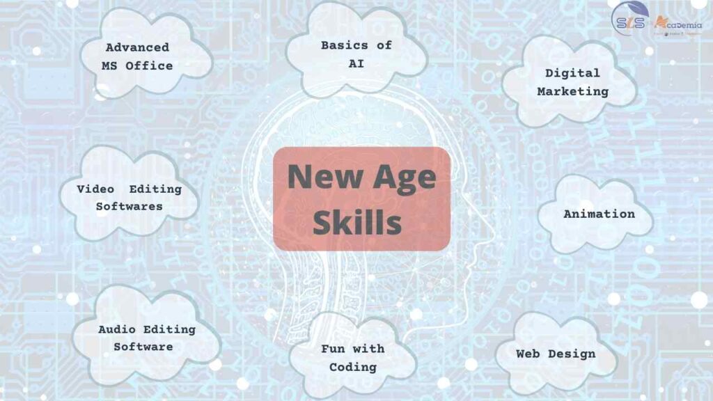 New Age Skills